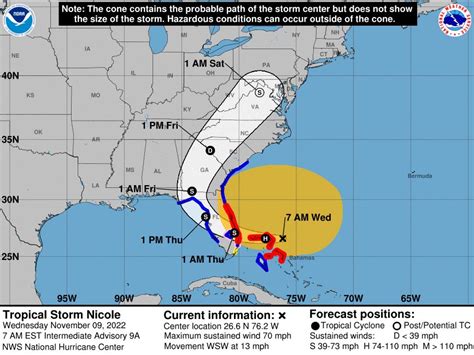 national hurricane center nicole update
